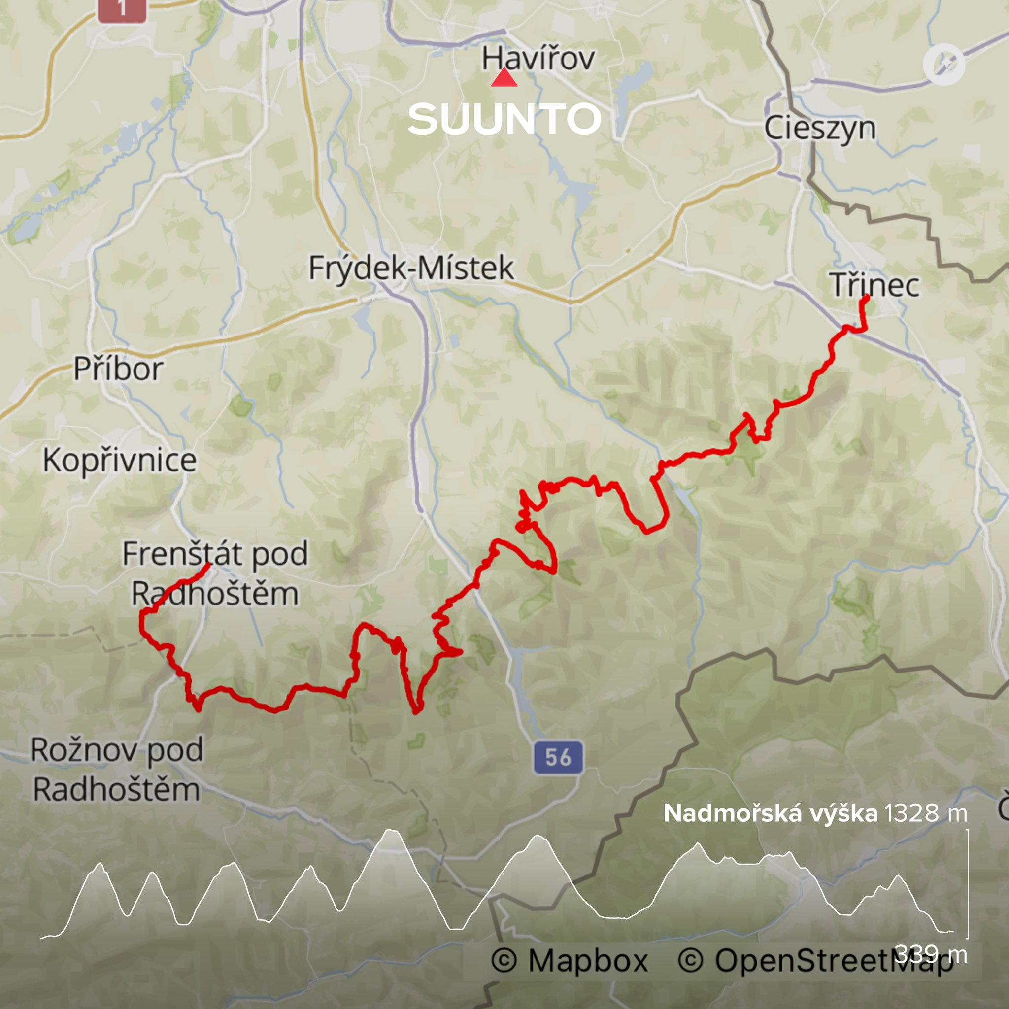 Záznam GPS